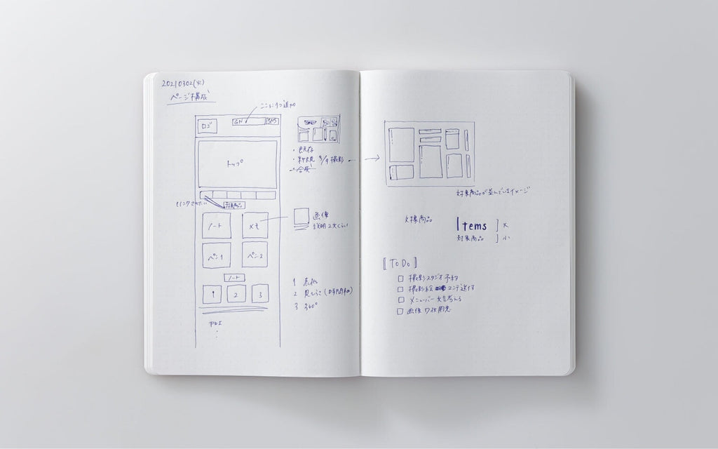 018 Editor’s Series 365 Days Dotgrid Notebook (A5, Black) open with Japanese wireframe sketches and notes, showcasing its fountain pen friendly pages for creative planning.