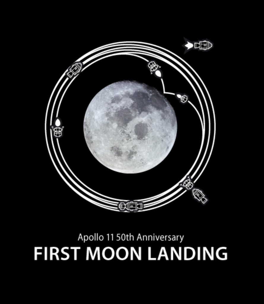 First Moon Landing - 65ml + 4x15ml Set features a Moon graphic with Apollo-11 spacecraft icons, celebrating the 50th anniversary of the lunar landing.