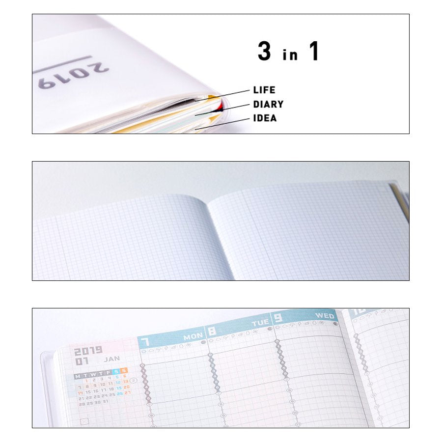 Jibun Techo 2020 Planner 3-in-1 Kit - A5 Slim (Pink) showing color-coded sections, grid pages, and a weekly/monthly layout with check-boxes and habit trackers.