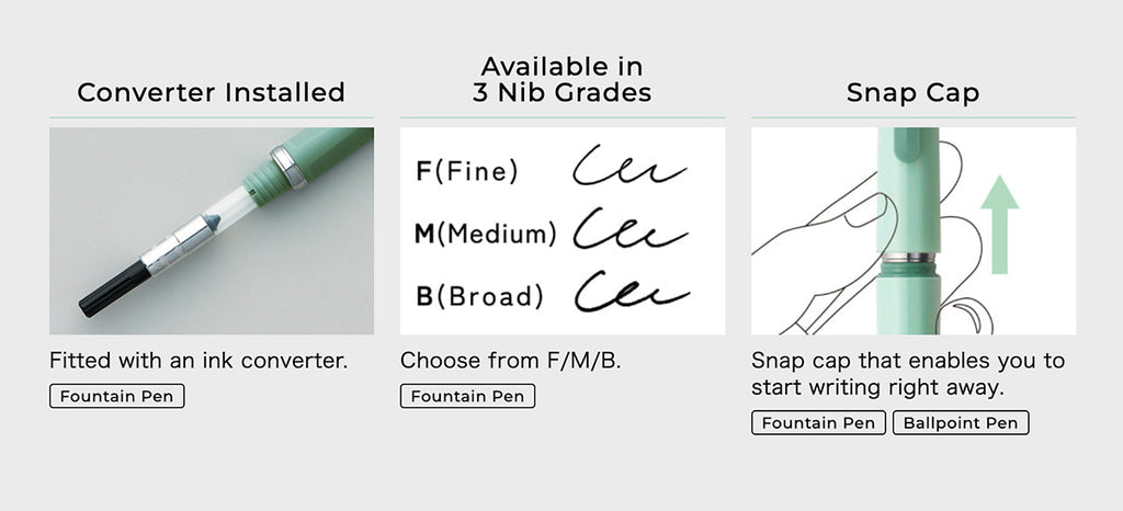 TUZU ADJUST Fountain Pen (Translucent Navy) - Medium