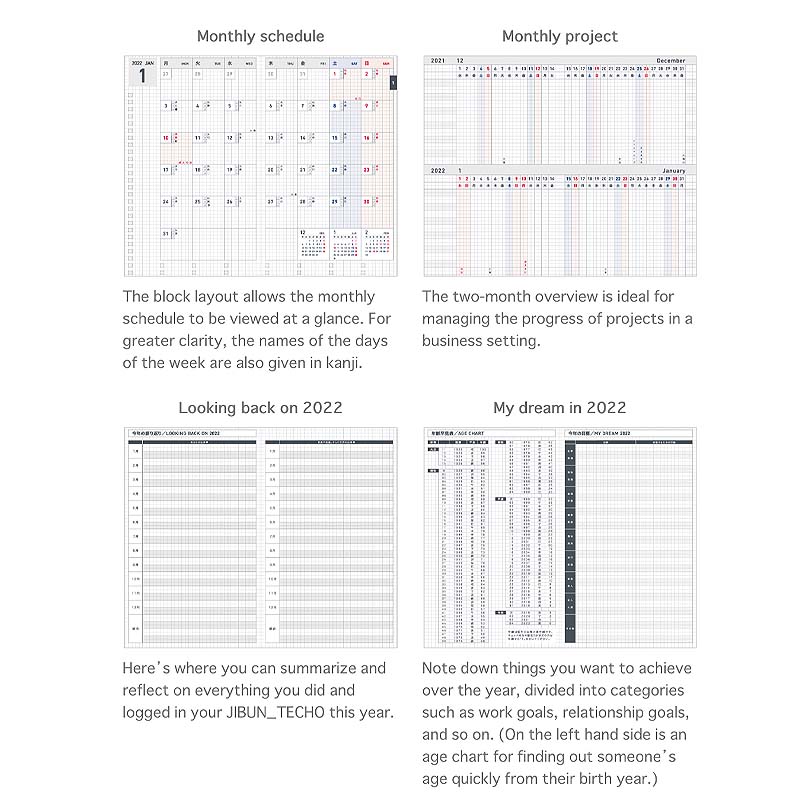 Kokuyo Jibun Biz Techo 2022 Planner - A5 Slim (Matte Navy) Planners