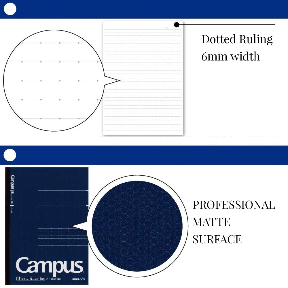 Campus Business A5 Notebook with 6mm dotted ruling, showcasing a professional matte finish cover and detailed inner page design.