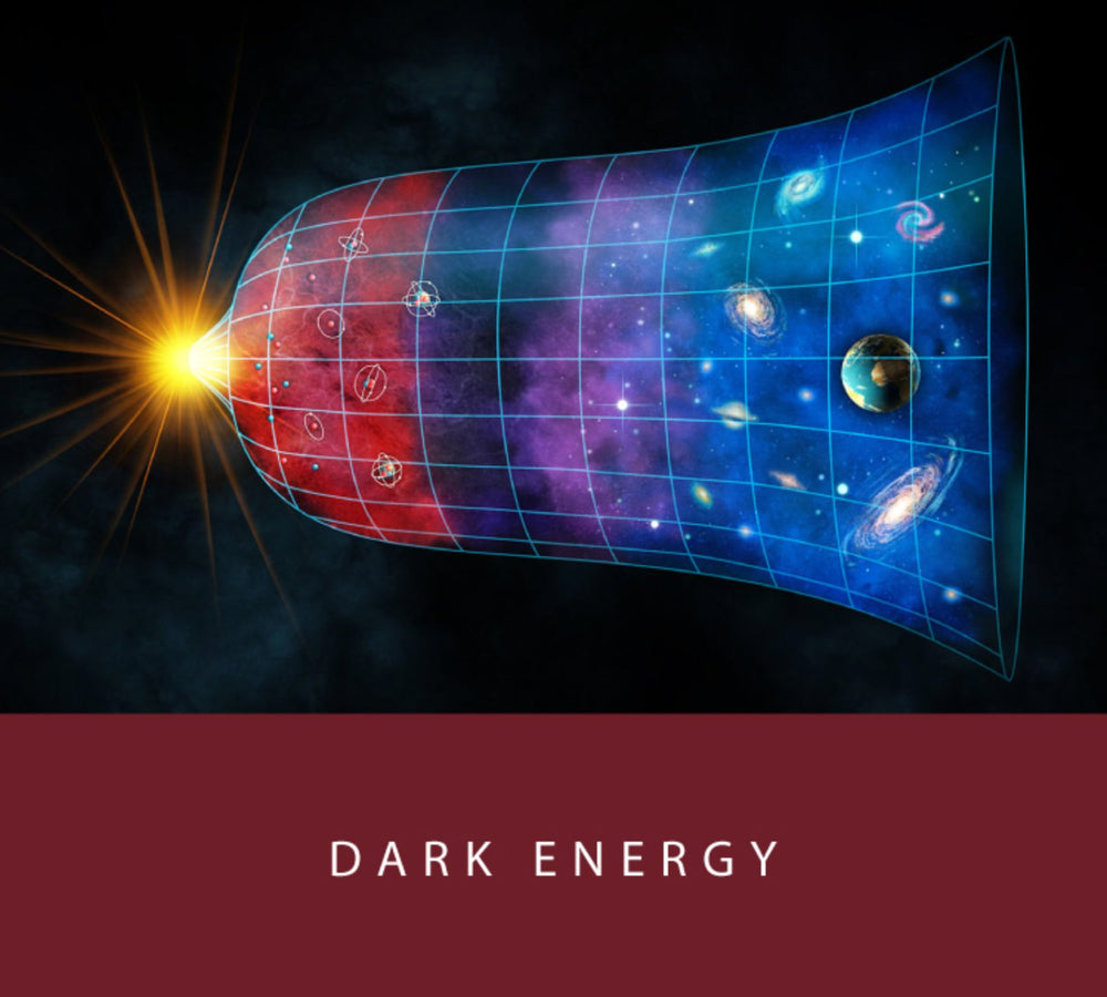 Dark Energy - 65ml + 15ml Set featuring a universe expansion timeline, highlighting dark energy's role. Includes two ink bottles, brochure, pen rest, stickers, bookmark, napkin.