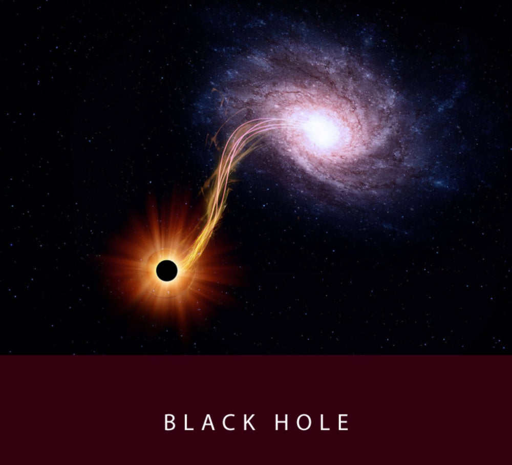 Illustration of a black hole with accretion disk, representing the Black Hole - 65ml + 15ml Set from Colorverse's Astrophysics Collection.