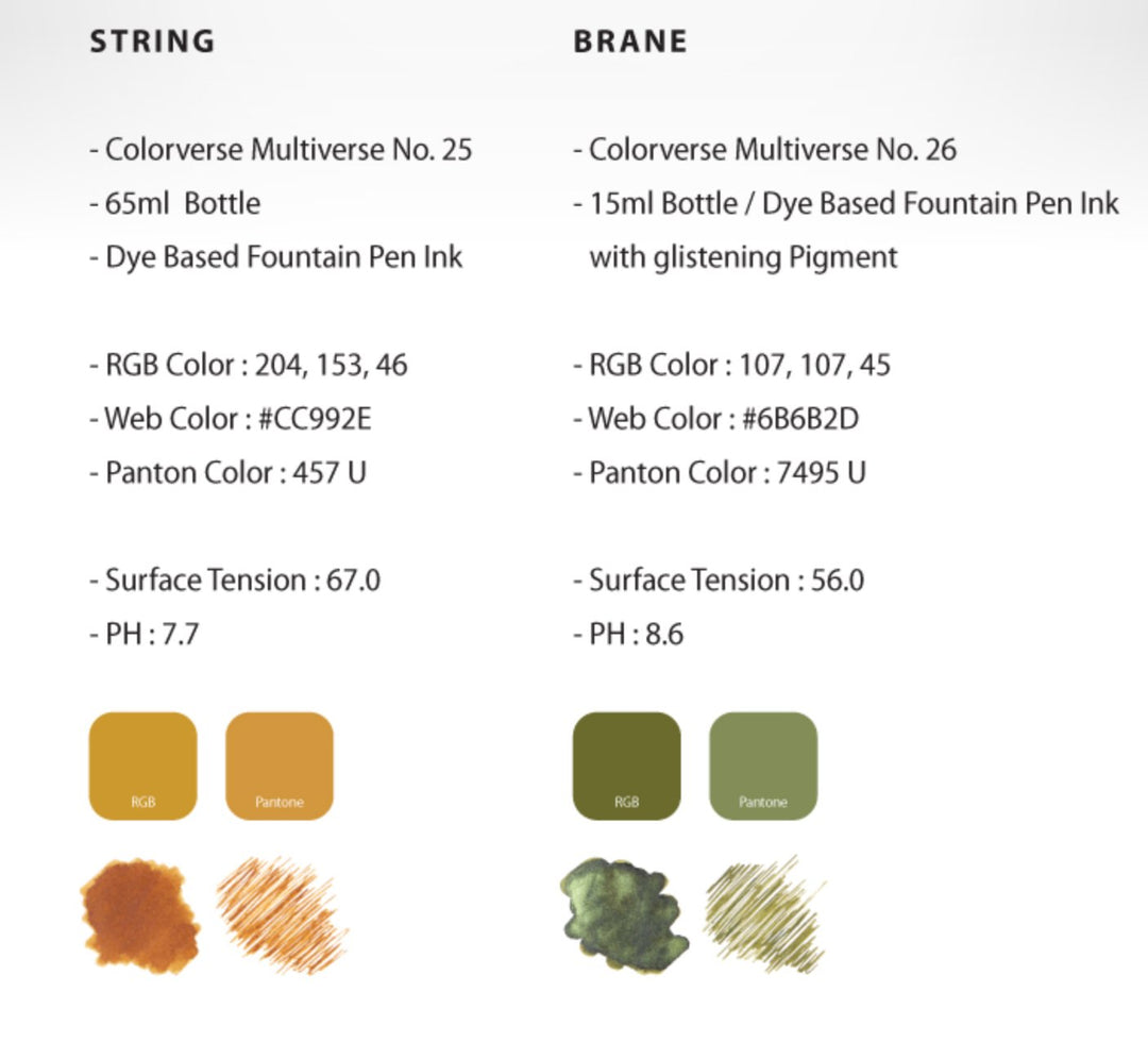 String &amp; Brane - 65ml + 15ml Set, featuring Colorverse inks with detailed spec sheets, ink swatches, and sample visuals, showcasing their unique dye-based properties.