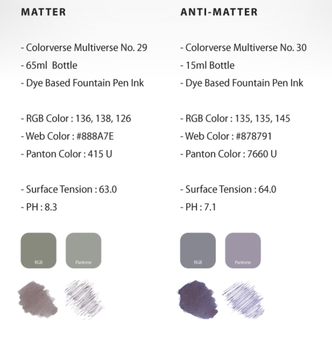 Matter &amp; Anti-Matter - 65ml + 15ml Set spec sheet showing ink properties, RGB, Pantone swatches, and writing samples from Colorverse&