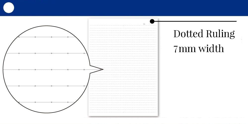 Campus A4 Loose Leaf - 7mm dotted rule notebook paper with 7mm dotted lines, 50 sheets, 30 filing holes, shown with magnified dotted lines detail.