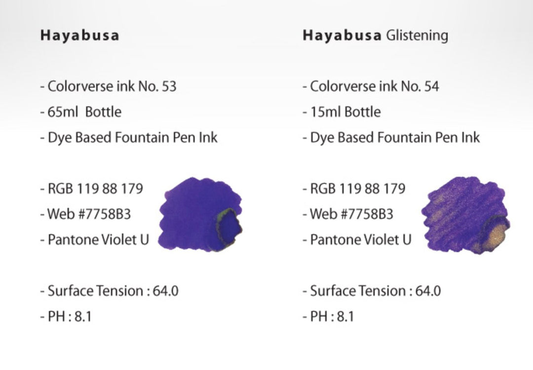 Hayabusa - Tokyo 2018 Edition - 65ml + 15ml Set, featuring violet dye-based inks; includes a shimmer variant, brochure, pen rest, stickers, and bookmark.