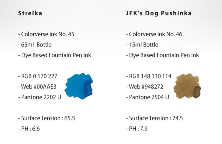 Strelka & JFK's Dog Pushinka - 65ml + 15ml Set with bright blue and warm brown inks, featuring dye-based formula, pH levels, and included packaging contents.