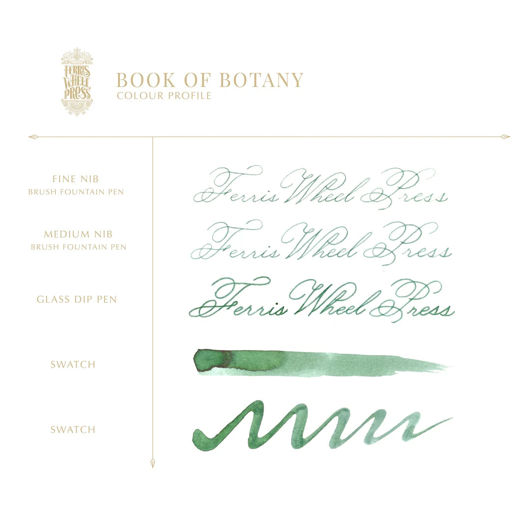 Book of Botany - 2ml