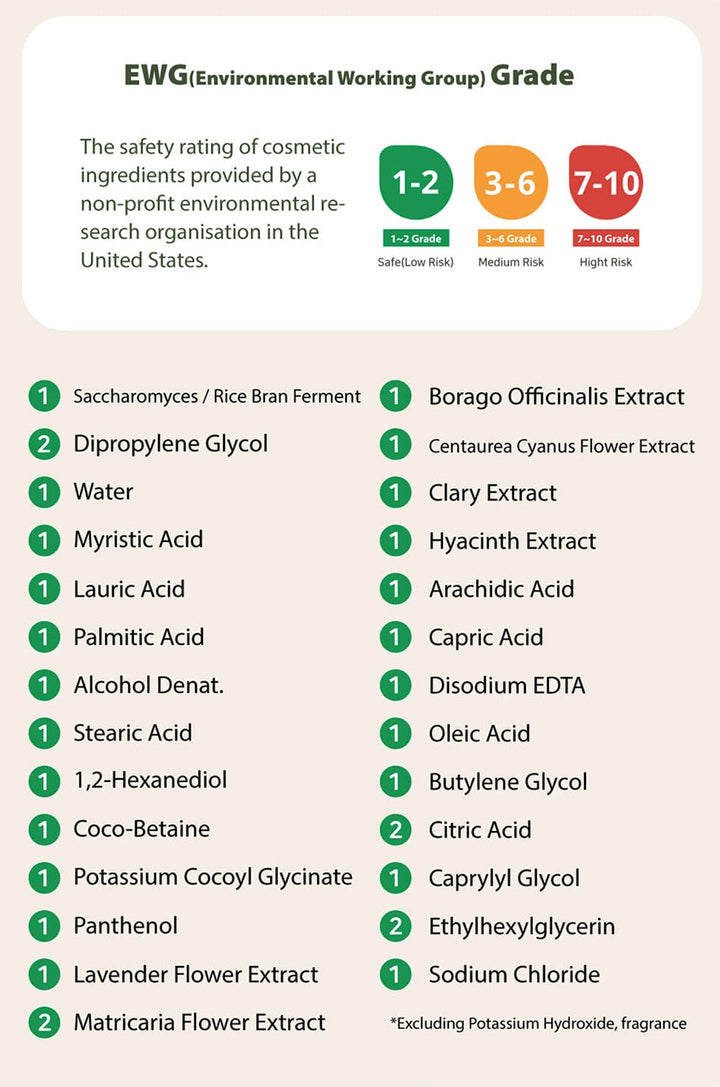 Colorverse HIR - 100ml Accessories