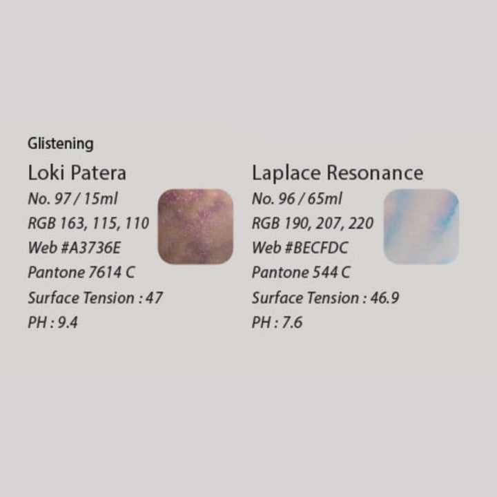 Colorverse Laplace Resonance &amp; Loki Patera - 2ml Each Set Ink Sample