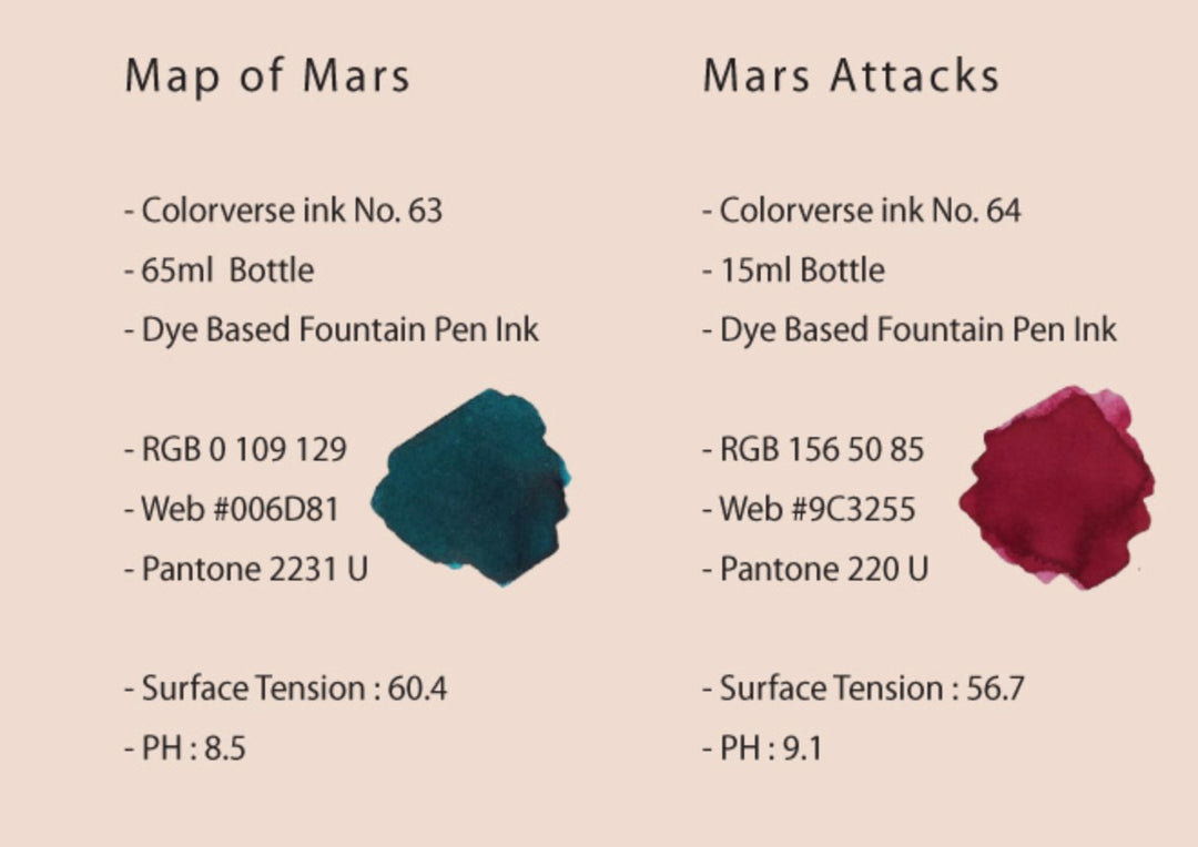 Colorverse Map of Mars &amp; Mars Attacks - 2ml Each Set Ink Sample
