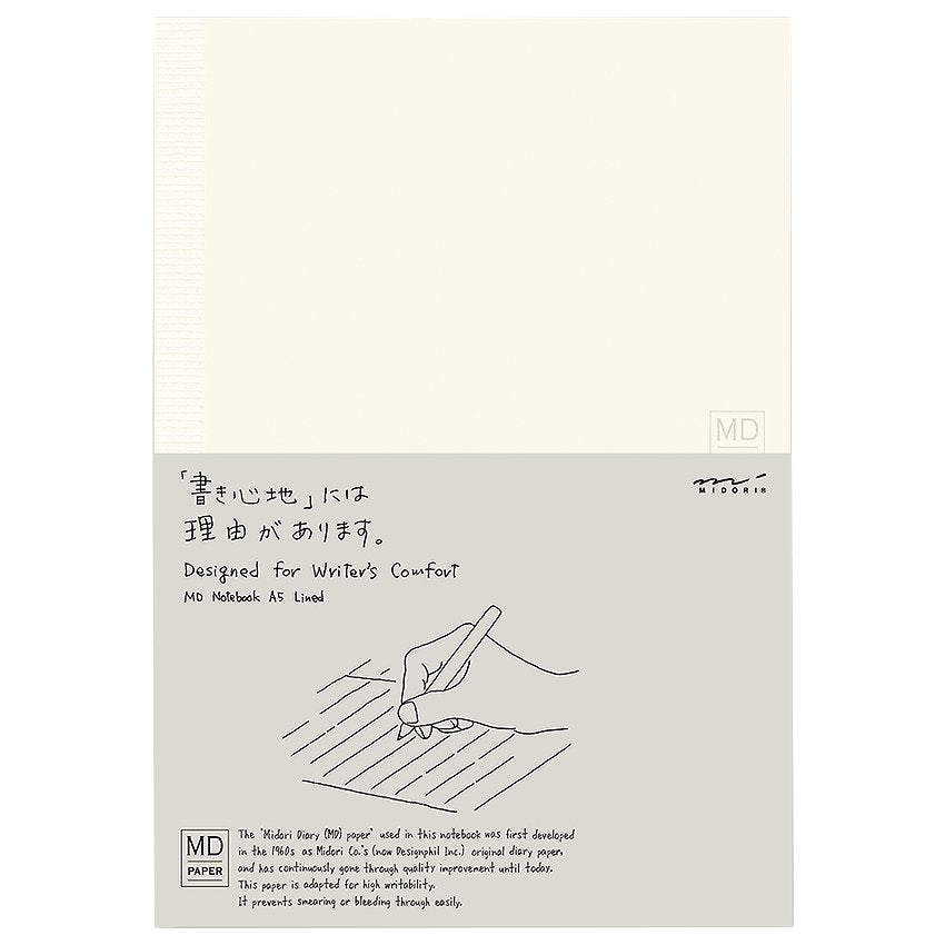 MD Notebook A5 Lined cover featuring a hand drawing, MD logo, and text highlighting its smooth, smear-resistant pages, ideal for fountain pens.