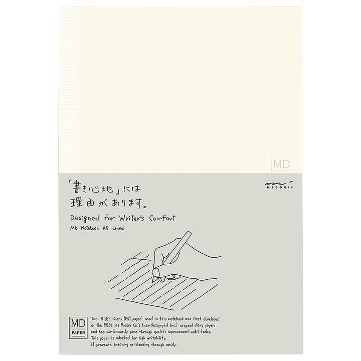 MD Notebook A5 Lined cover featuring a hand drawing, MD logo, and text highlighting its smooth, smear-resistant pages, ideal for fountain pens.