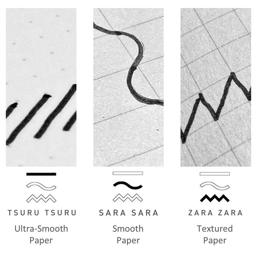 Perpanep (Tsuru Tsuru) A5 - 4mm Grid