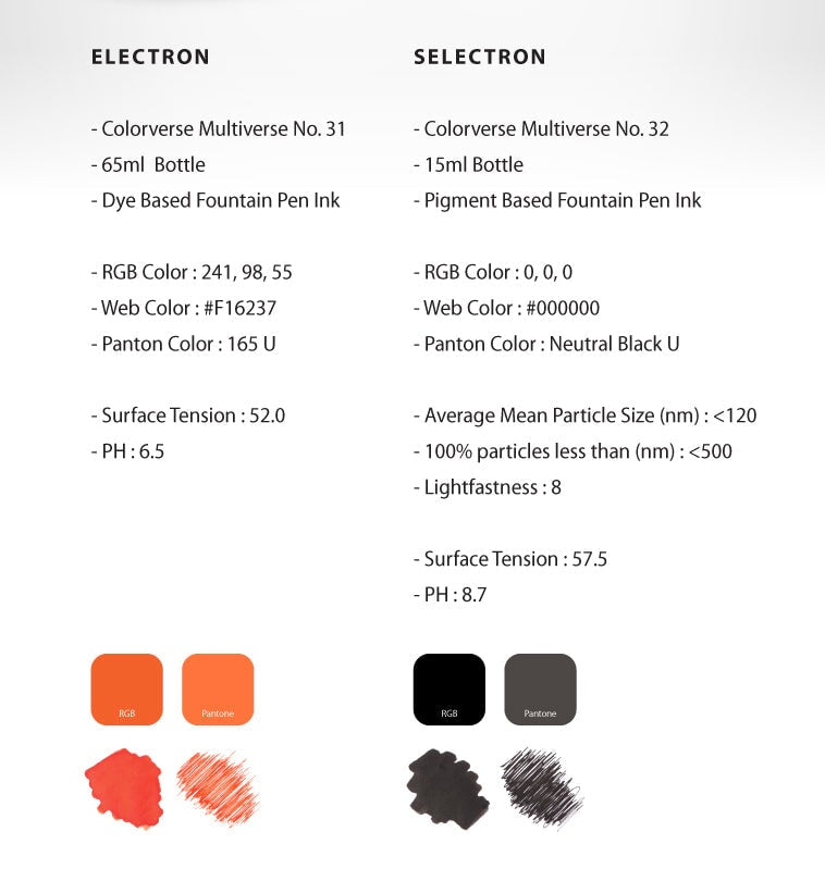 Colorverse Electron &amp; Selectron - 65ml + 15ml Set Bottled Ink