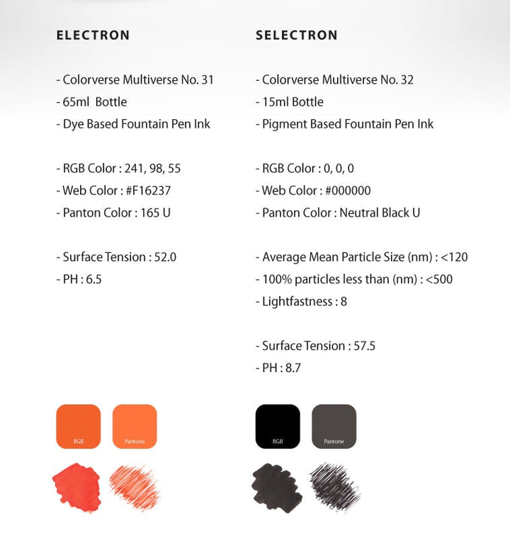 Colorverse Electron & Selectron - 65ml + 15ml Set Bottled Ink