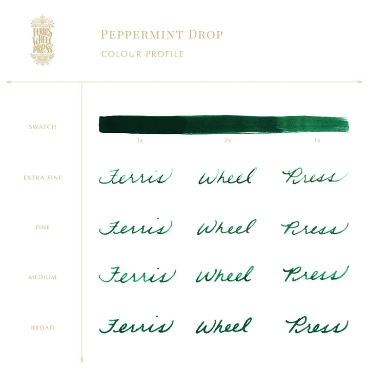 Ferris Wheel Press Peppermint Drop - 85ml Bottled Ink