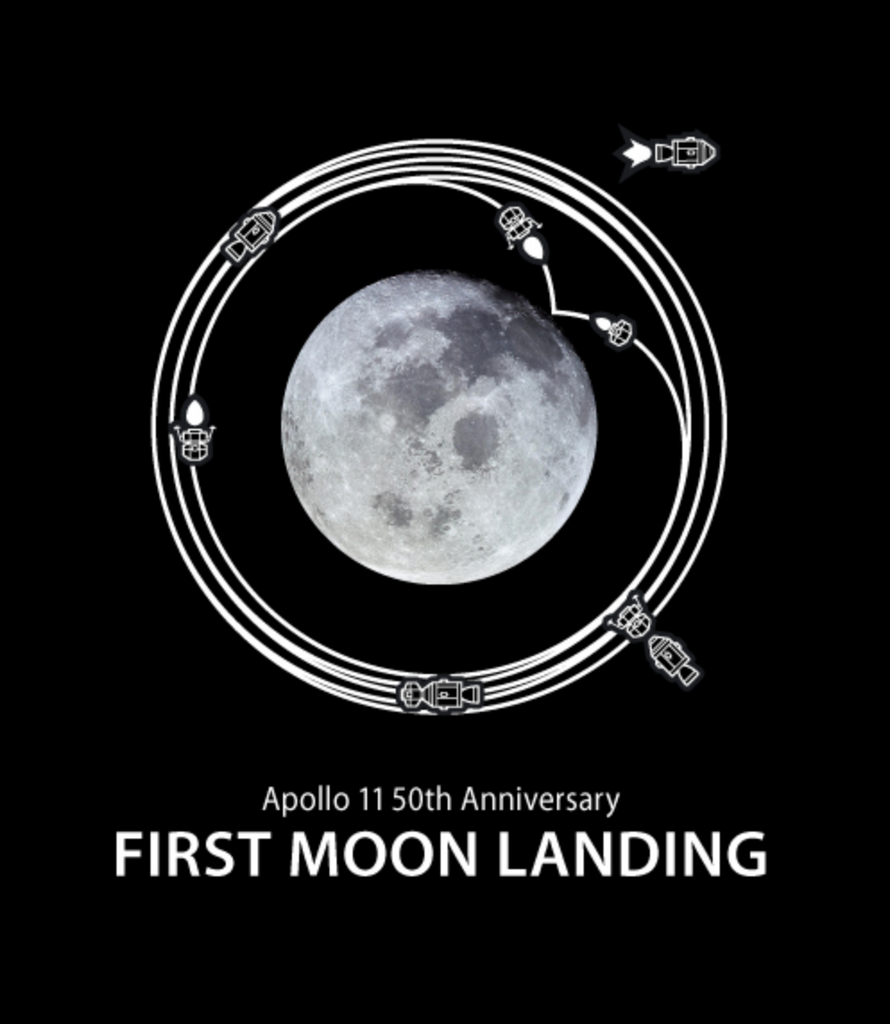 First Moon Landing (SE 2019 Ink Set) - The Desk Bandit