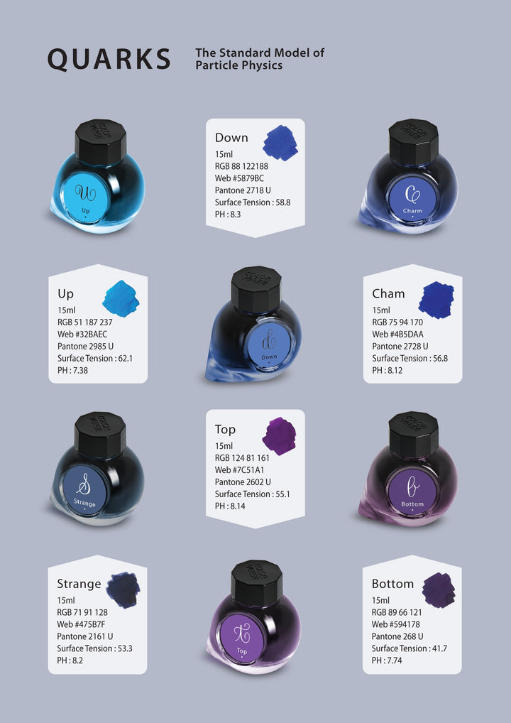 Colorverse The Standard Model (Limited Edition) Bottled Ink