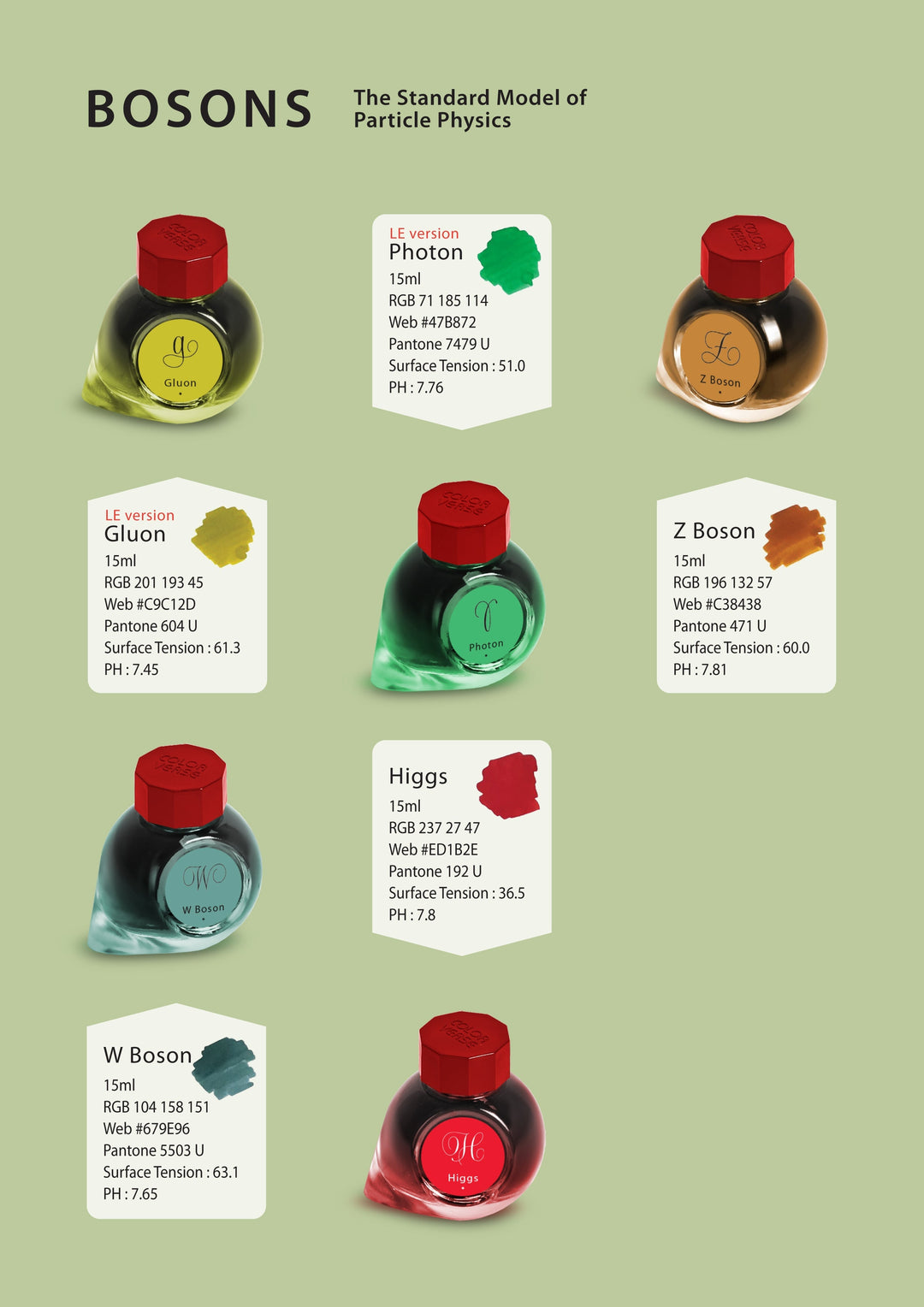Stylized infographic of Colorverse&
