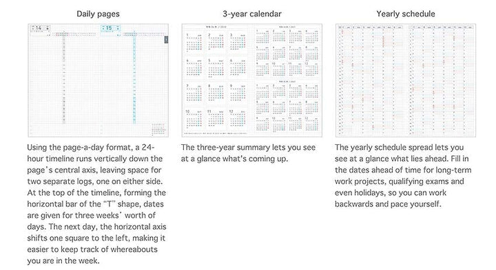 Kokuyo Jibun Days 2022 Planner - A5 Slim (Yellow) Planners
