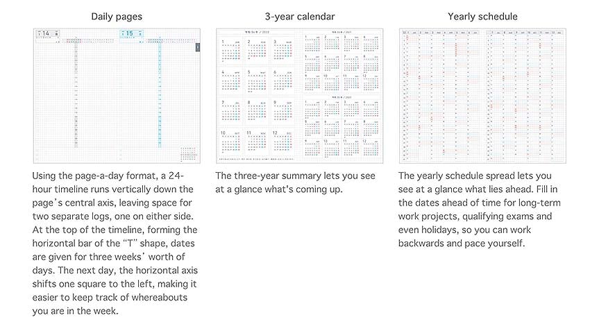 Kokuyo Jibun Days 2022 Planner - B6 Slim (Grey) Planners