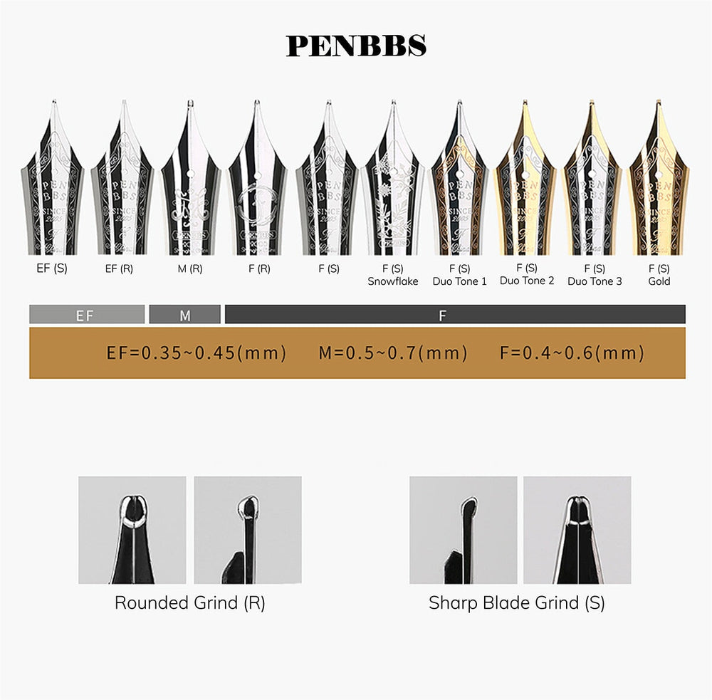 PENBBS 308 - Mojito / Silver (Fine) Fountain Pen